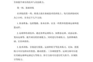 篮球一个星期的训练计划